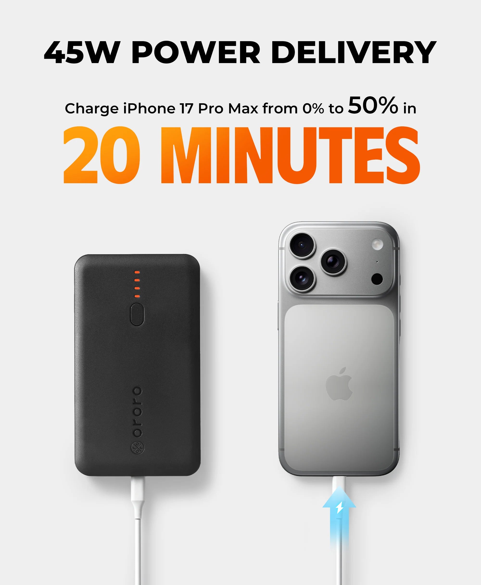 ORORO Heated (Open-box) PD 10K Rechargeable Battery (USB-C, 45W Power Delivery) - Image 5