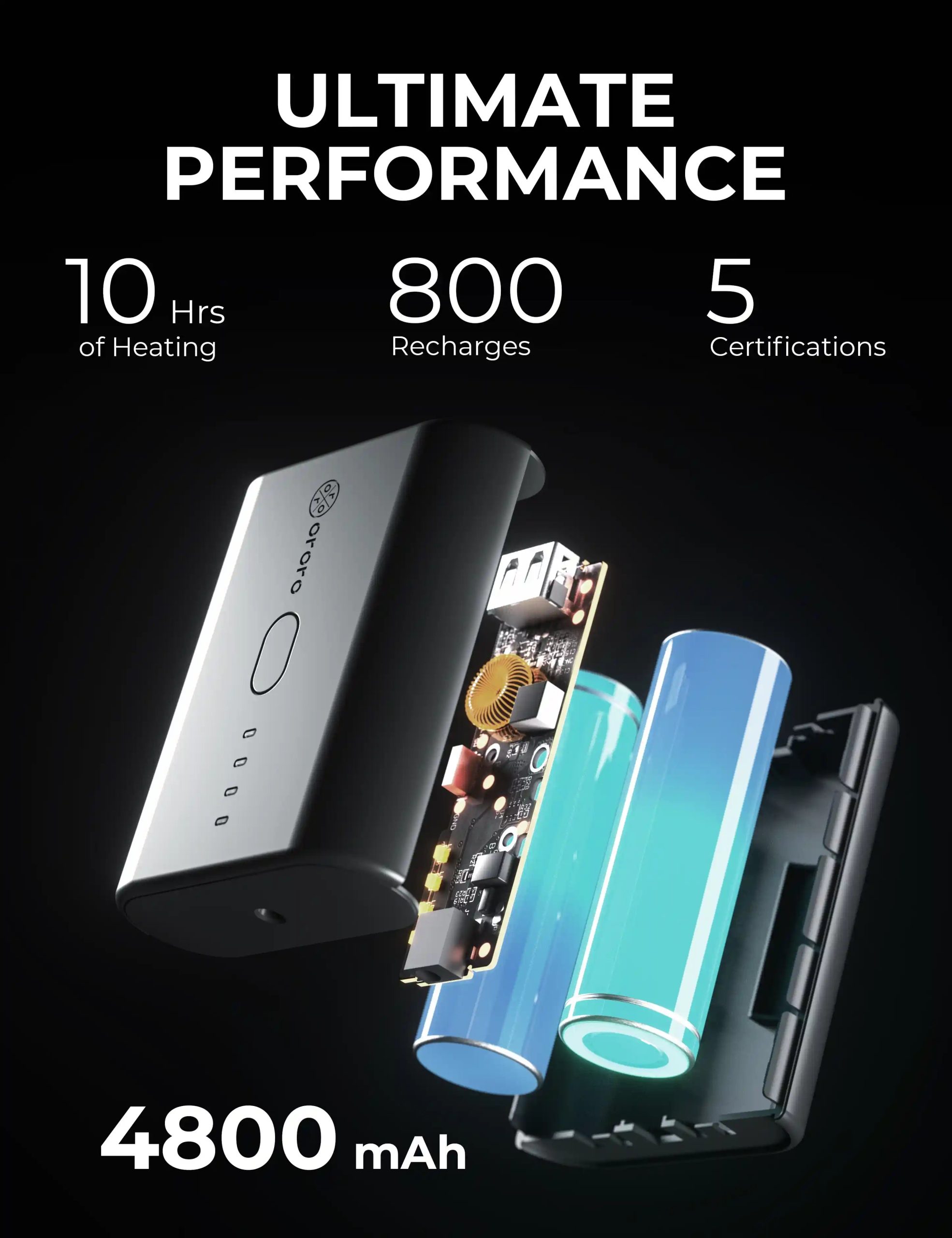 ORORO Heated (Open-box) Mini 5K Battery (4800 mAh) - Image 2