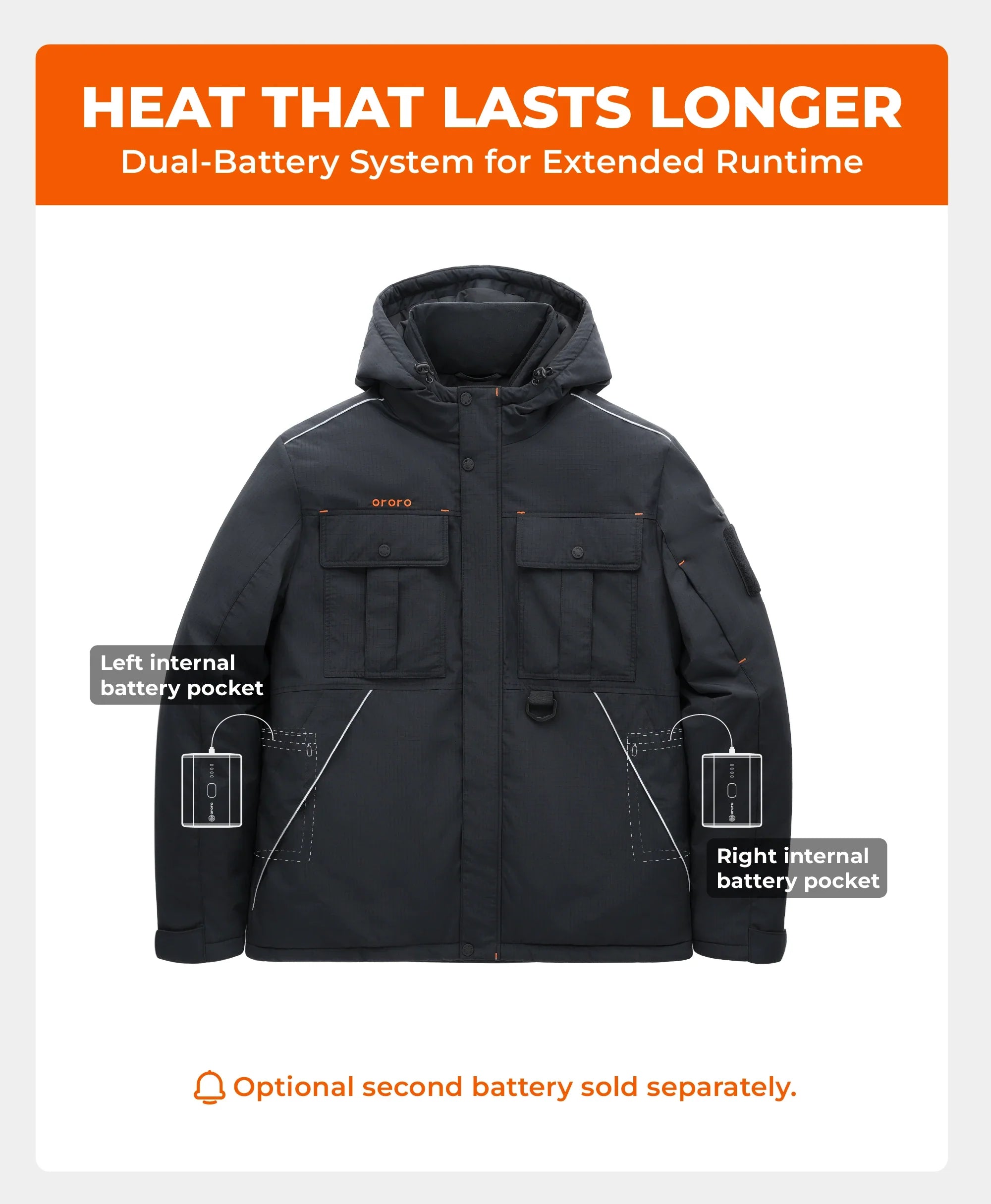 ORORO Heated (Open-box) Missoula SureWarm® Men's 6-Zone Dual-Control Dual-Source Heated Jacket (Battery Set Not Included) - Image 4