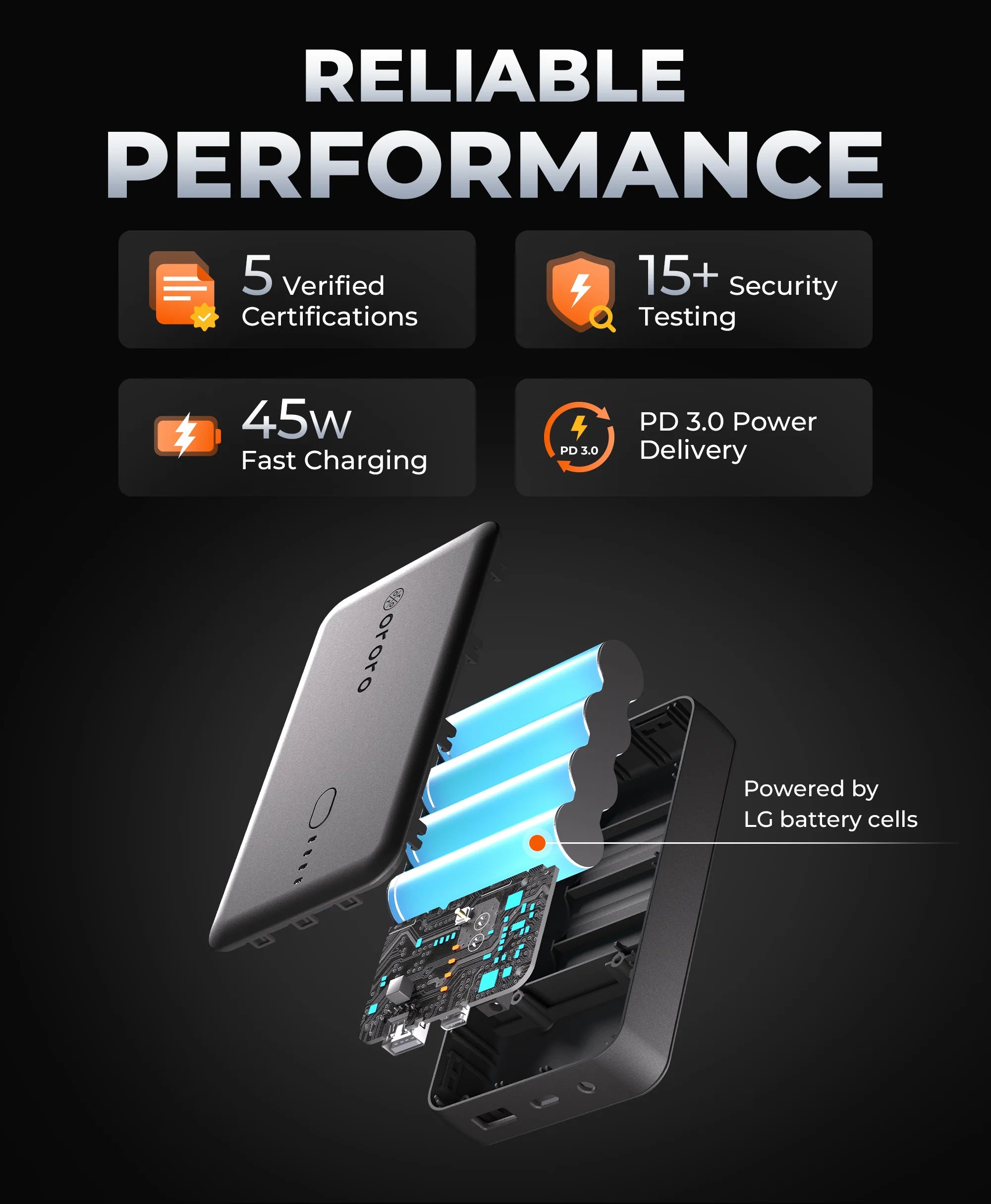 ORORO Heated (Open-box) PD 10K Rechargeable Battery (USB-C, 45W Power Delivery) - Image 6