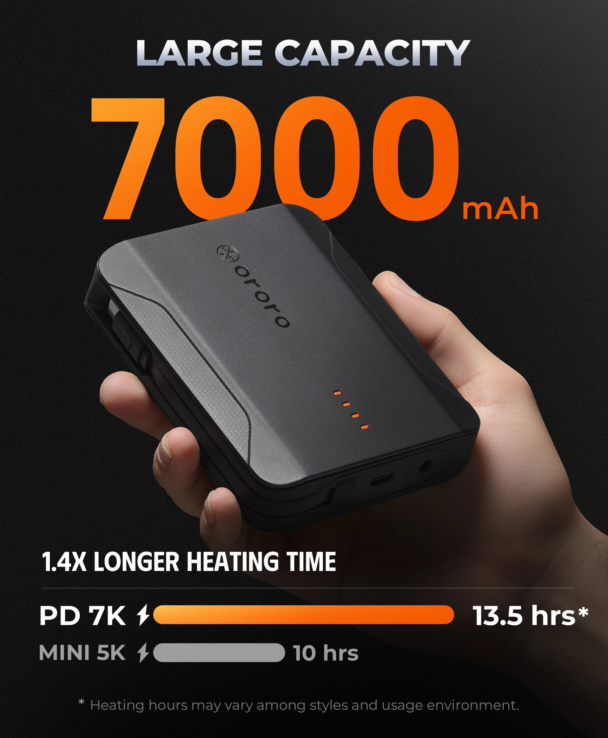 ORORO Heated PD 7K Rechargeable Battery (USB-C, 30W Power Delivery) - Image 3