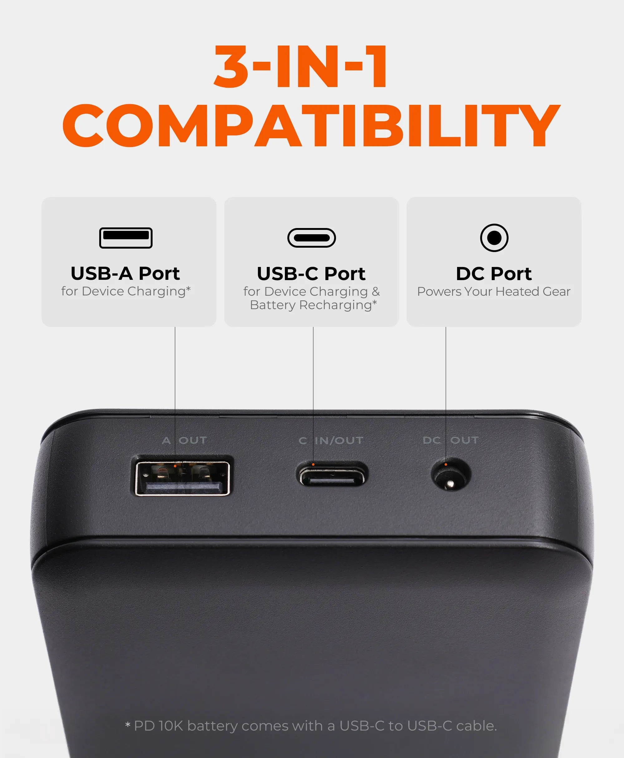 ORORO Heated (Open-box) PD 10K Rechargeable Battery (USB-C, 45W Power Delivery) - Image 3